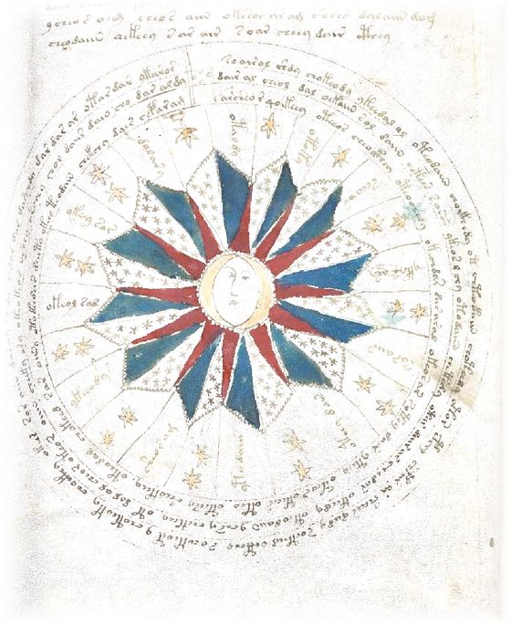 A sun with red and blue rays inside rings of stars, from the astronomical section of the Voynich manuscript